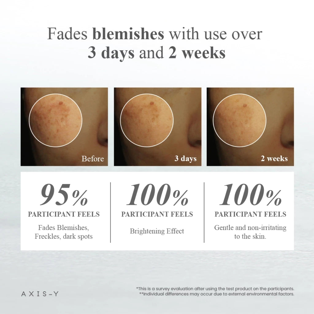 Axis-Y Dark Spot Serum