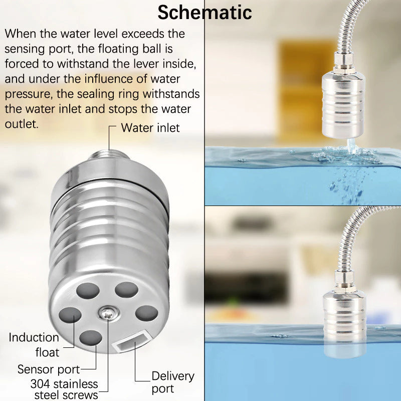 Durable Stainless Steel Automatic Water Level Control Valve with Mini Float Ball for Efficient Tank Liquid Regulation